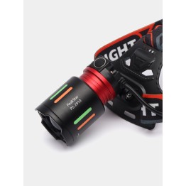 PeakStar PS-2910 Şarjlı Profesyonel Zoomlu Kamp Avcı Balıkçı Kafa Lambası Feneri